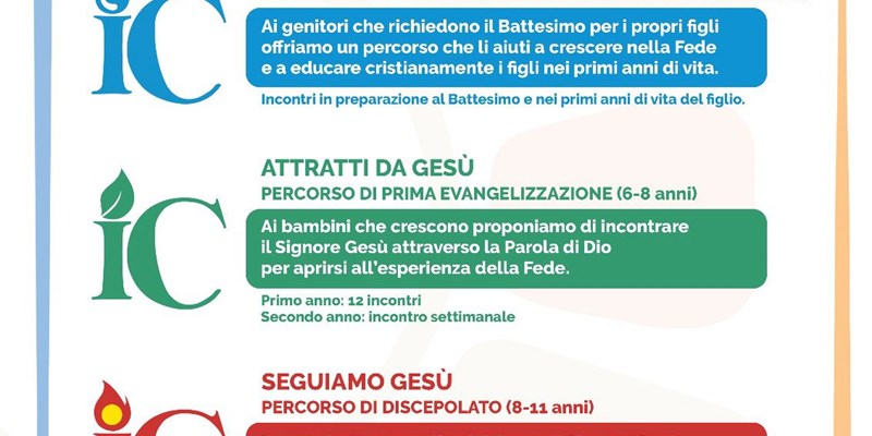 Nuovi percorsi educativi per l'iniziazione alla vita cristiana